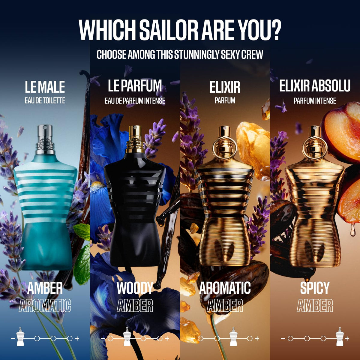 Flacon en forme de torse de Jean Paul Gaultier Le Male Elixir