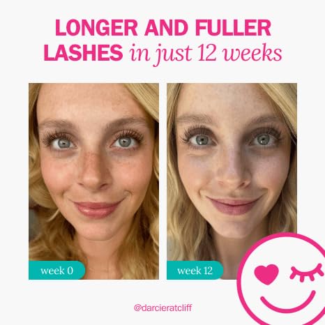FLASHSERUM résultats visibles avant après