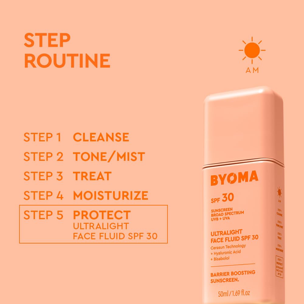 Fluide Visage BYOMA avec packaging ouvert
