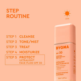 Fluide Visage BYOMA avec packaging ouvert