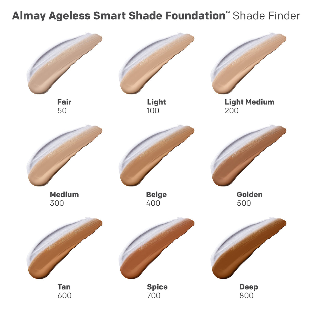 Fond de teint Almay 200 Medium Clair en situation de maquillage