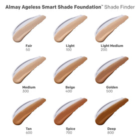 Fond de teint Almay 200 Medium Clair en situation de maquillage