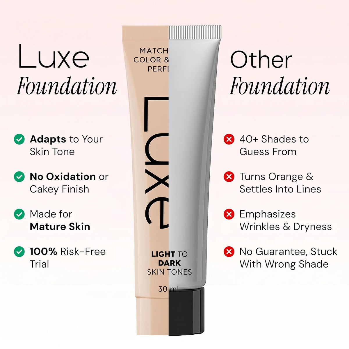 Fond de Teint Changeant de Couleur LUXE, application sur peau