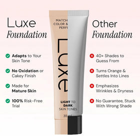 Fond de Teint Changeant de Couleur LUXE, application sur peau