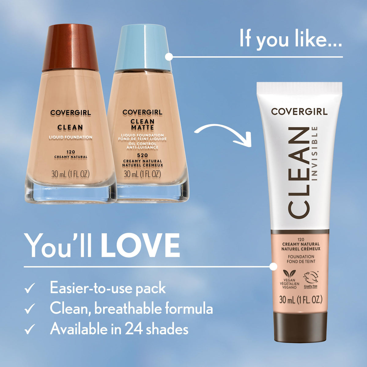 Fond de teint COVERGIRL avec texture fluide sur la main