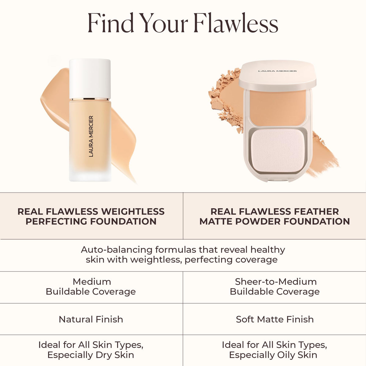 Fond de teint liquide Laura Mercier 2N1 Cashew avec autres produits de maquillage