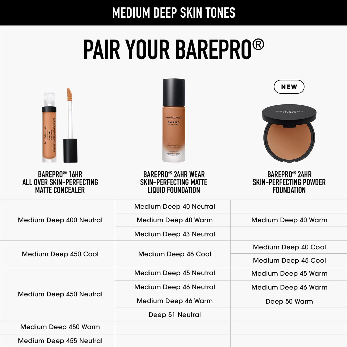fond de teint poudré bareMinerals en situation de maquillage