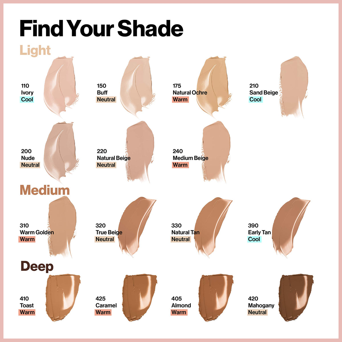 Fond de teint REVLON ColorStay appliqué sur la main