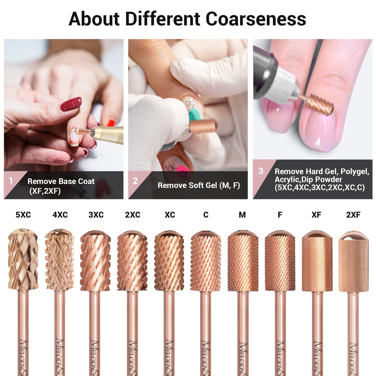 Foret à ongles MelodySusie montrant le design à dents croisées