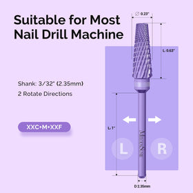 Forets à ongles MelodySusie en utilisation sur un ongle