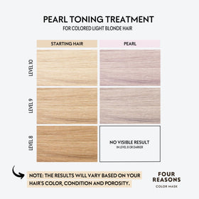 FOUR REASONS Color Mask Apricot texture crémeuse