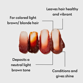 FOUR REASONS Color Mask Latte 200g - résultats avant et après