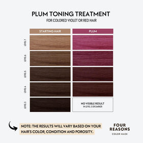 FOUR REASONS Color Mask Plum application sur cheveux