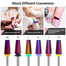 Fraises à Ongles MelodySusie 5 en 1 en utilisation sur des ongles