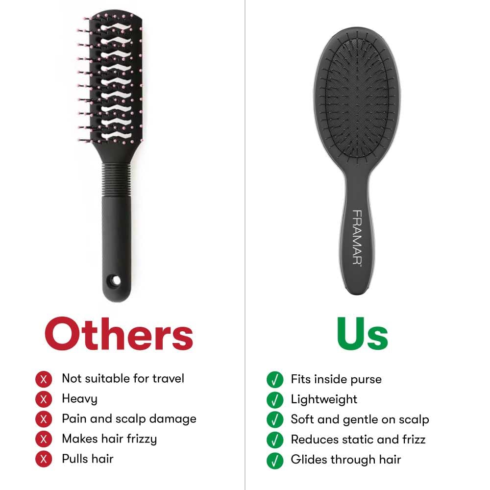 FRAMAR Mini Brosse à Cheveux Démêlante sur une coiffeuse