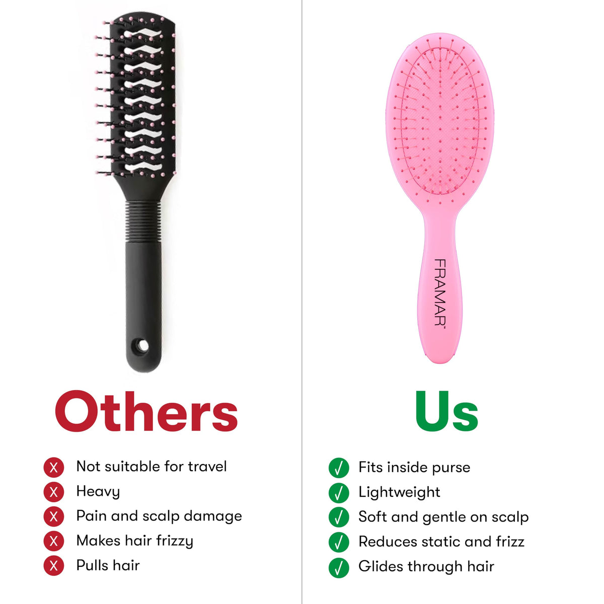 FRAMAR Mini Brosse à Cheveux Démêlante sur une table avec des produits de beauté