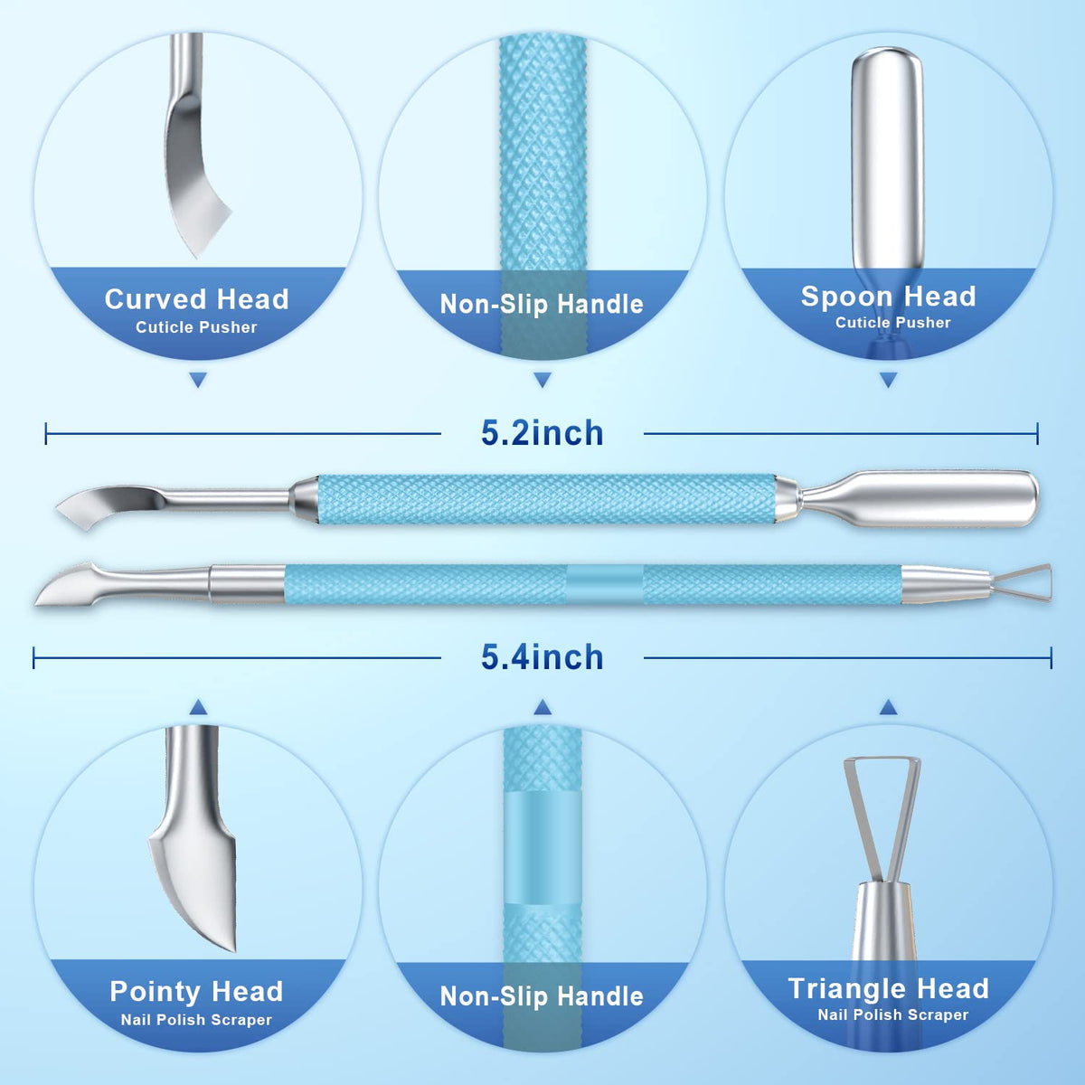 GA&EN Outils de Pousse-Cuticules Turquoise vue arrière