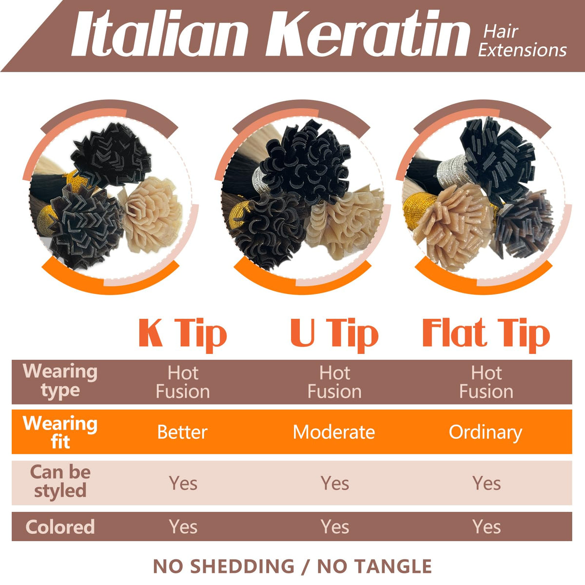 Gamme de couleurs des extensions K Tip Sunny Hair