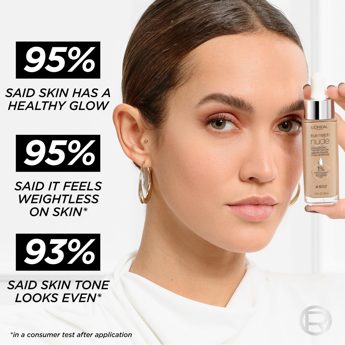 Gamme de maquillage L'Oreal Paris avec fond de teint sérum