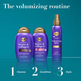 Gamme de produits capillaires OGX Biotin et Collagène