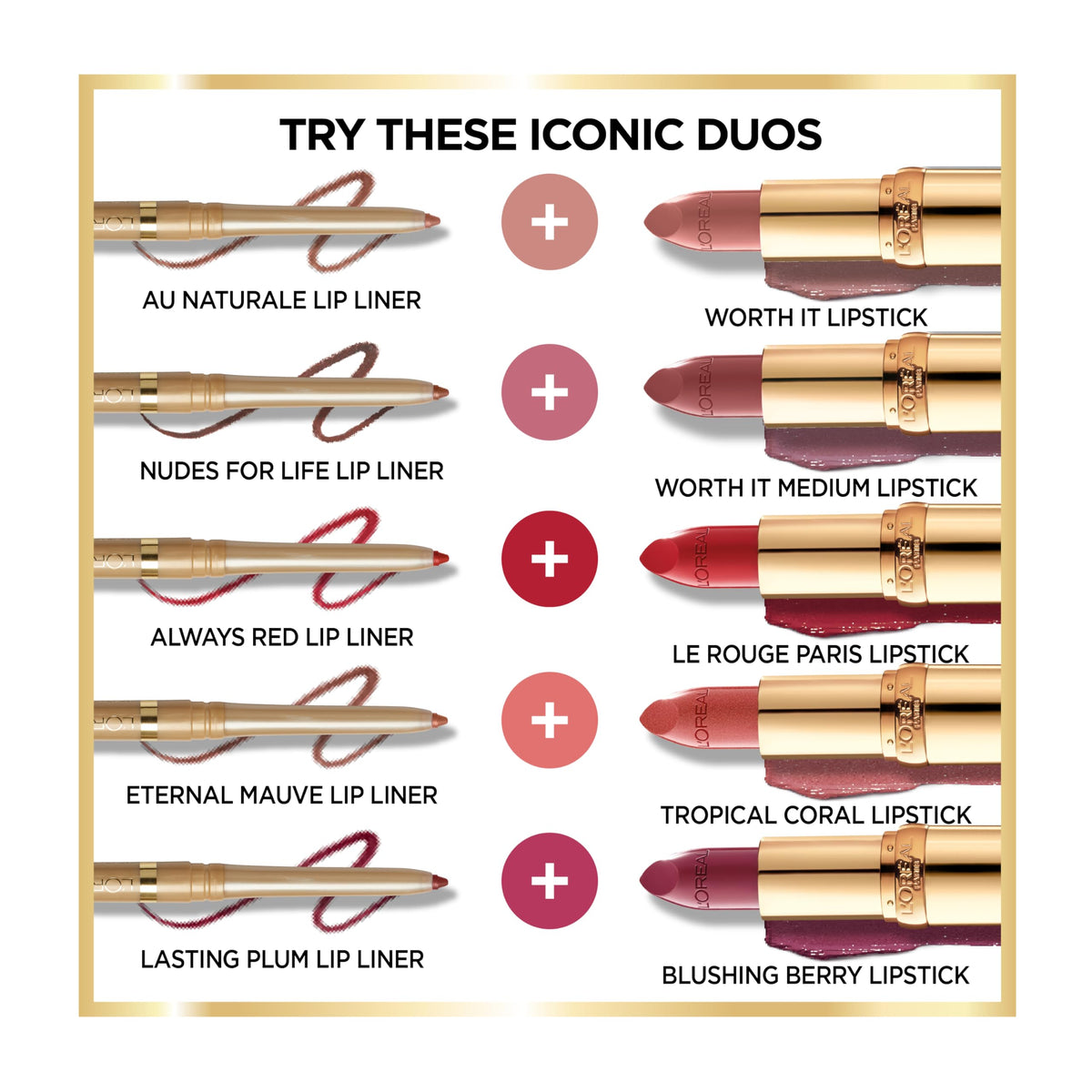 Gamme de produits L'Oreal Paris incluant le crayon à lèvres