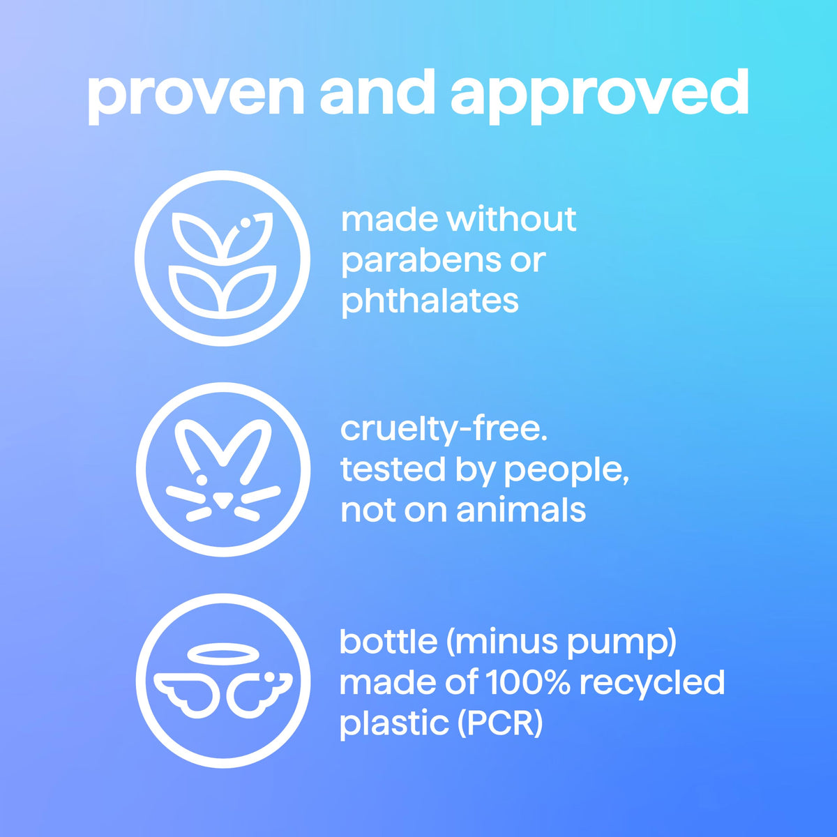Gamme de produits Method avec gel lavant mains inclus