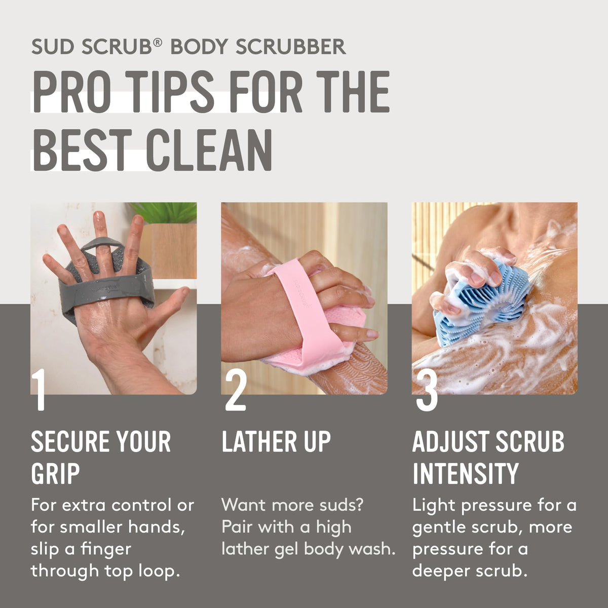 Gant de douche Sud Scrub, comparaison avec un gant de douche traditionnel