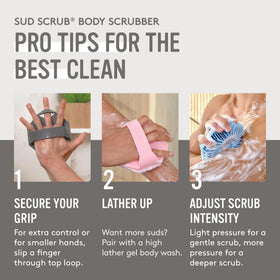 Gant de douche Sud Scrub, comparaison avec un gant de douche traditionnel