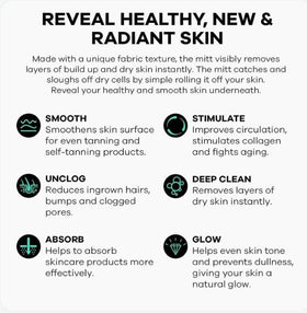 Gant exfoliant Dermasuri affiché dans un emballage élégant