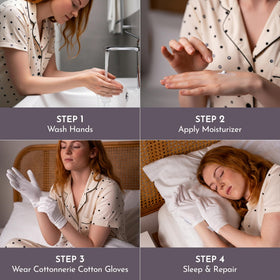 Gants en coton COTTONNERIE, en usage avec lotion sur les mains
