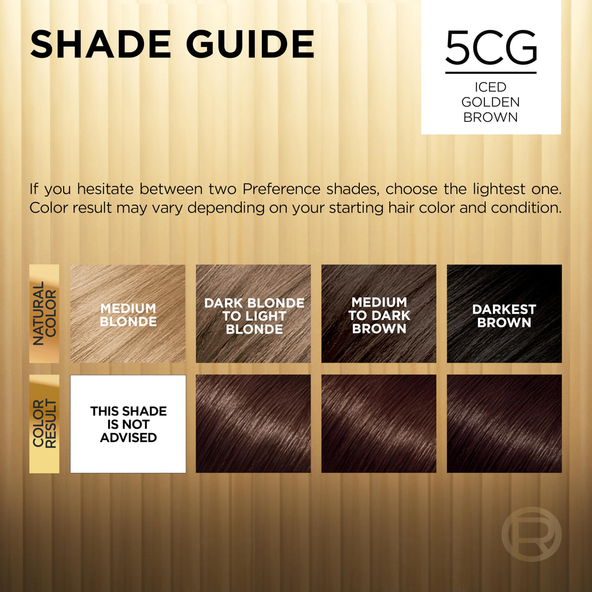 Gants inclus dans le kit de coloration L'Oreal Paris