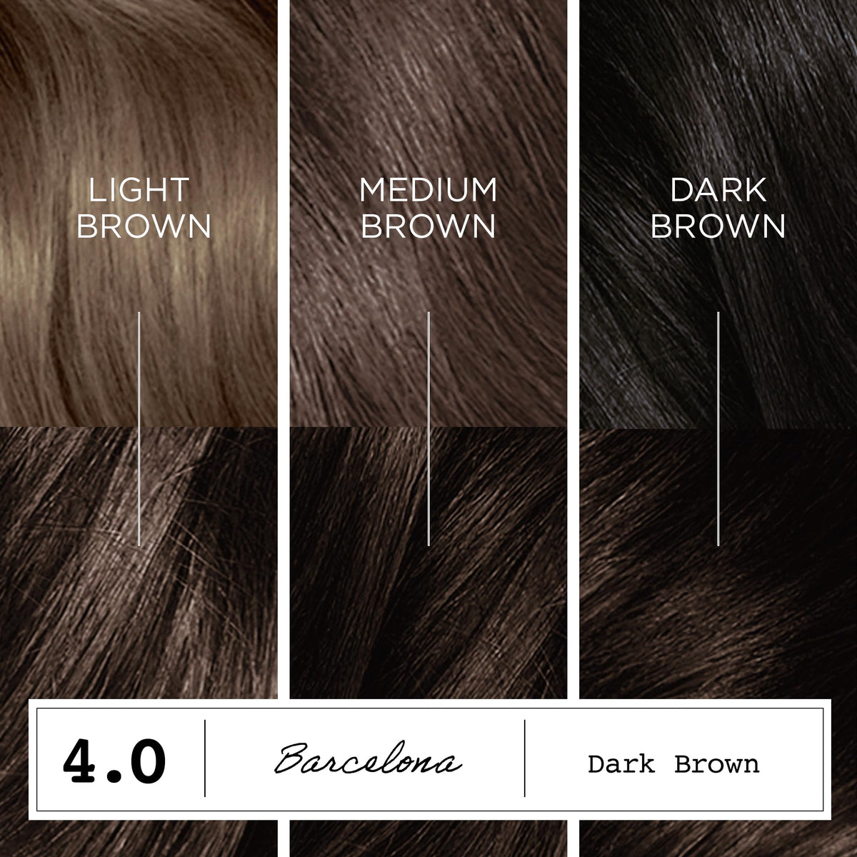 Gants inclus dans le kit de teinture Clairol ColorStrong