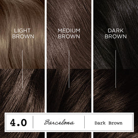 Gants inclus dans le kit de teinture Clairol ColorStrong