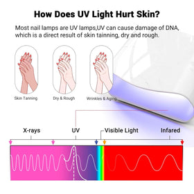 Gants UV MelodySusie, vue de côté montrant la flexibilité des doigts