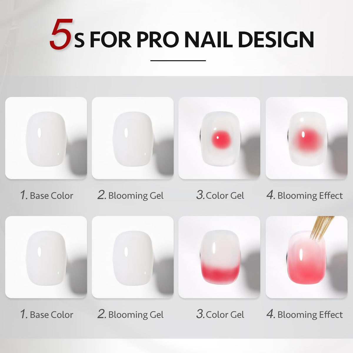 GAOY Gel à Ongles 16ml application sur ongles