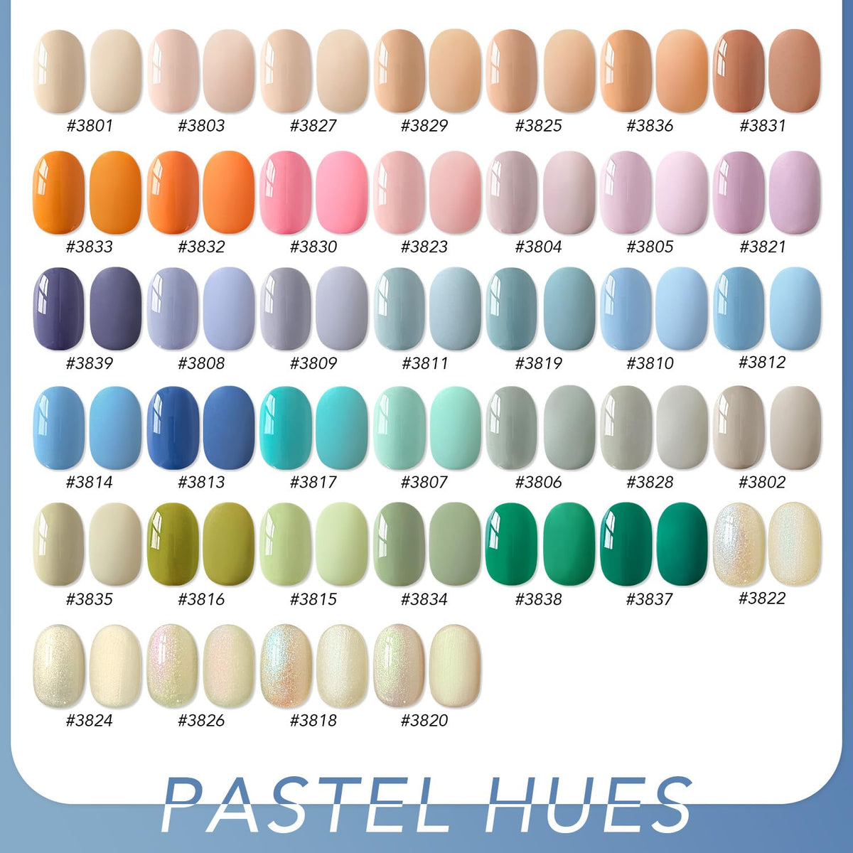 GAOY Set de Vernis à Ongles Gel en présentation