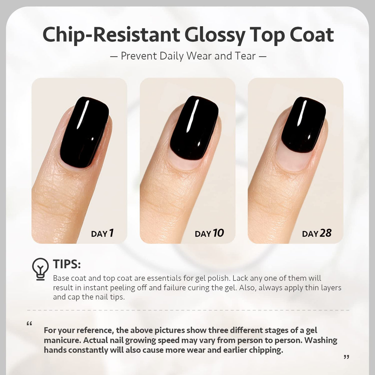 GAOY Top Coat Vernis à Ongles Gel 16ml en utilisation sur des ongles