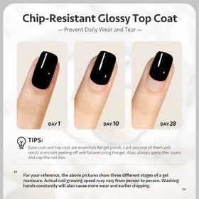 GAOY Top Coat Vernis à Ongles Gel 16ml en utilisation sur des ongles