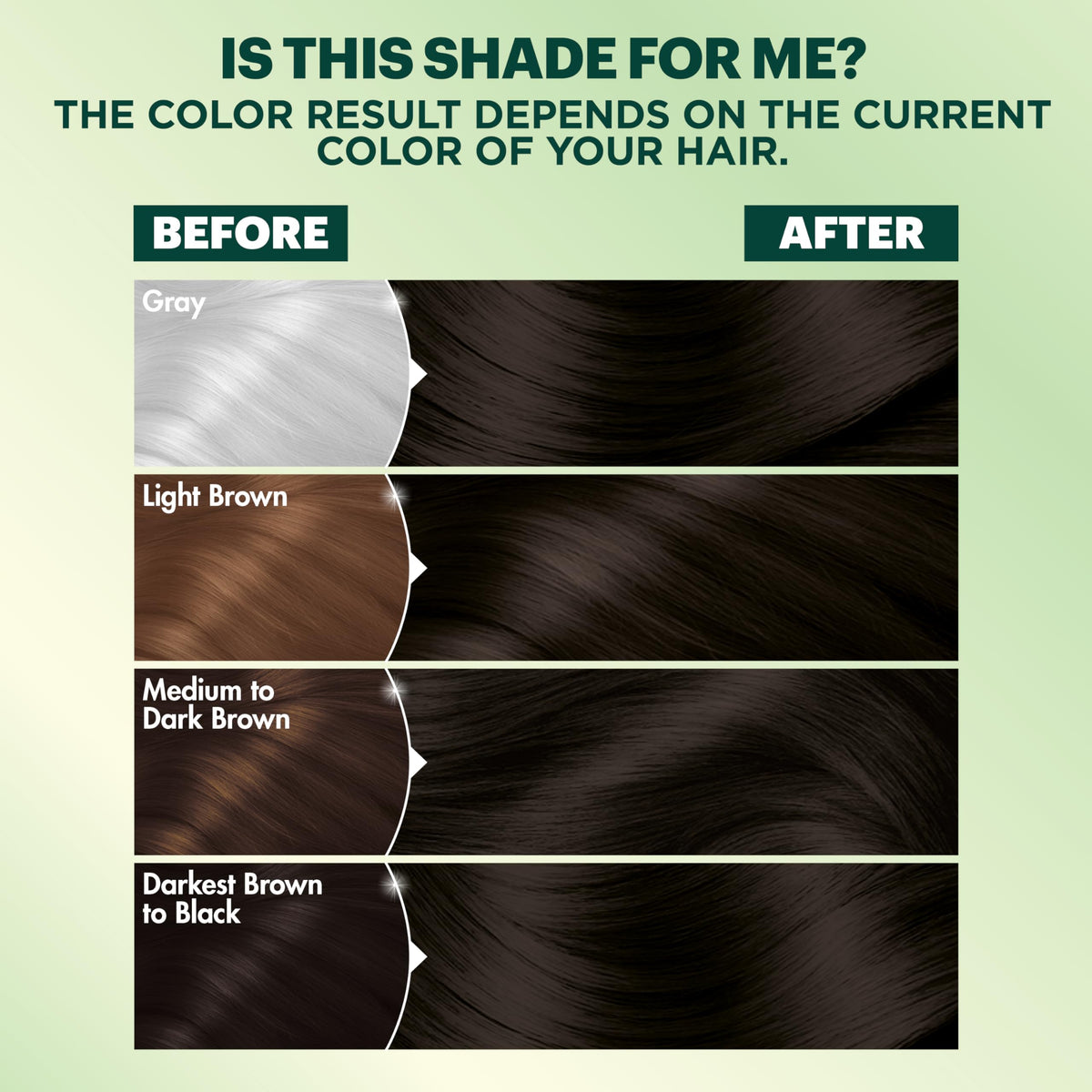 Garnier Nutrisse 200 Noir Sésame après-shampoing nourrissant