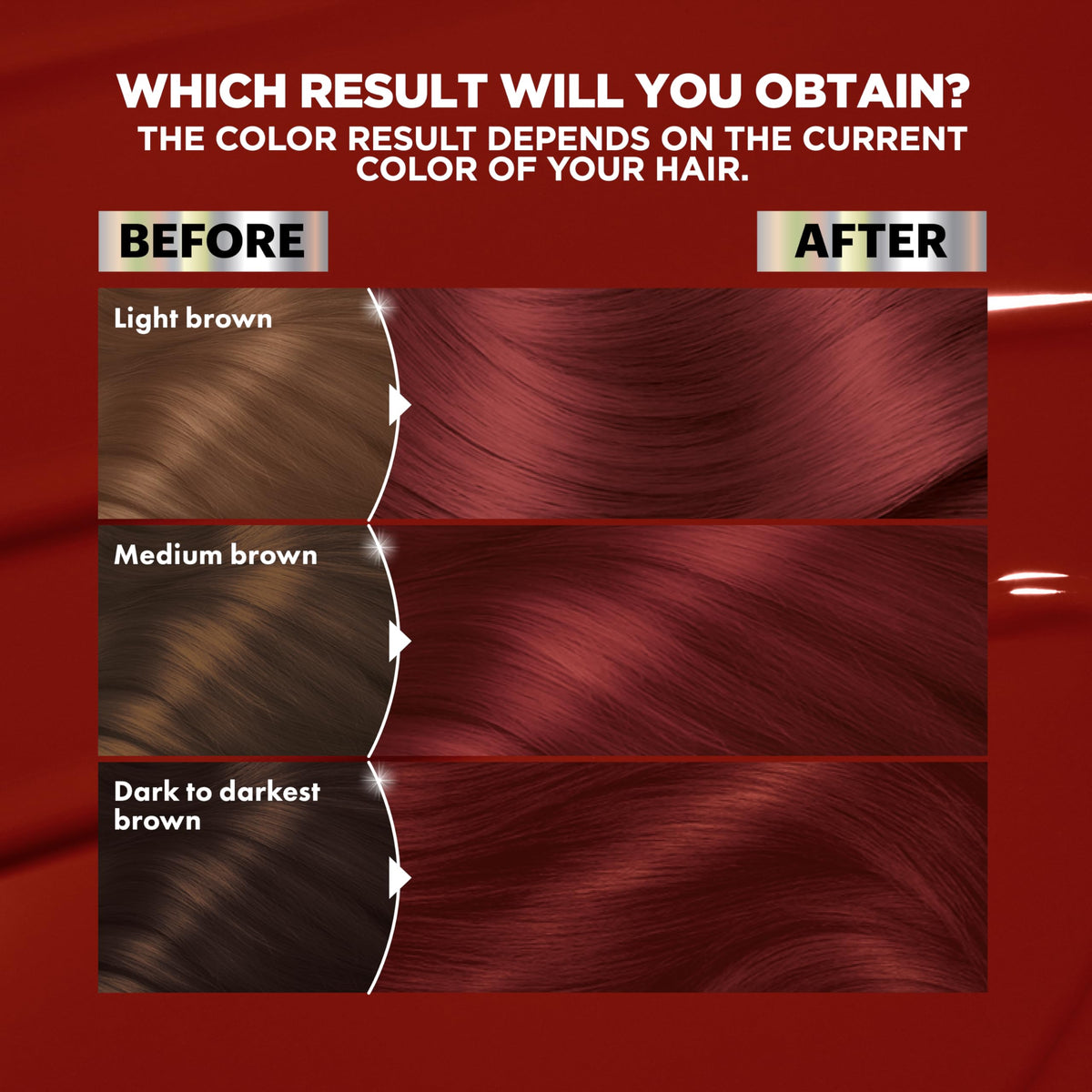 Garnier Nutrisse Ultra Color R3 Auburn Intense ampoule d'huile