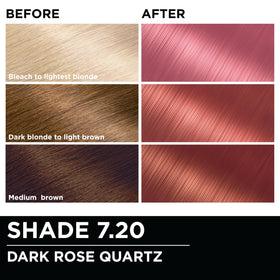 Garnier Olia coloration cheveux 7.20 application sur cheveux