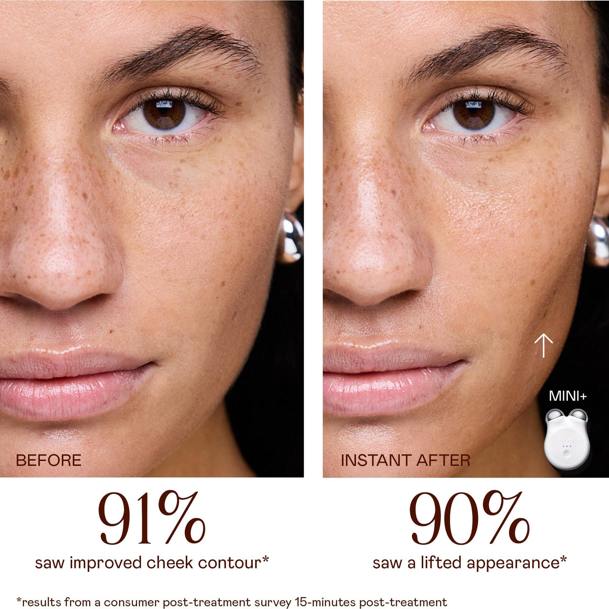 Gel activateur Aqua inclus avec NuFACE MINI+ Outil