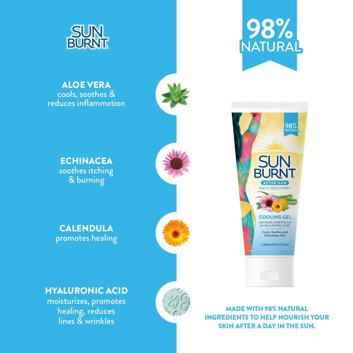 Gel après-soleil Sunburnt sur une serviette de plage
