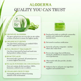 Gel d'Aloe Vera Aloderma en usage sur le cuir chevelu