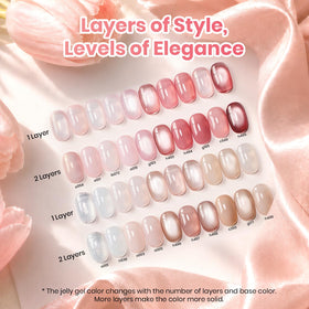 gel de base et top coat inclus dans le kit