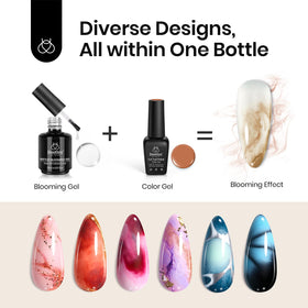 Gel de construction transparent pour ongles beetles 15ml