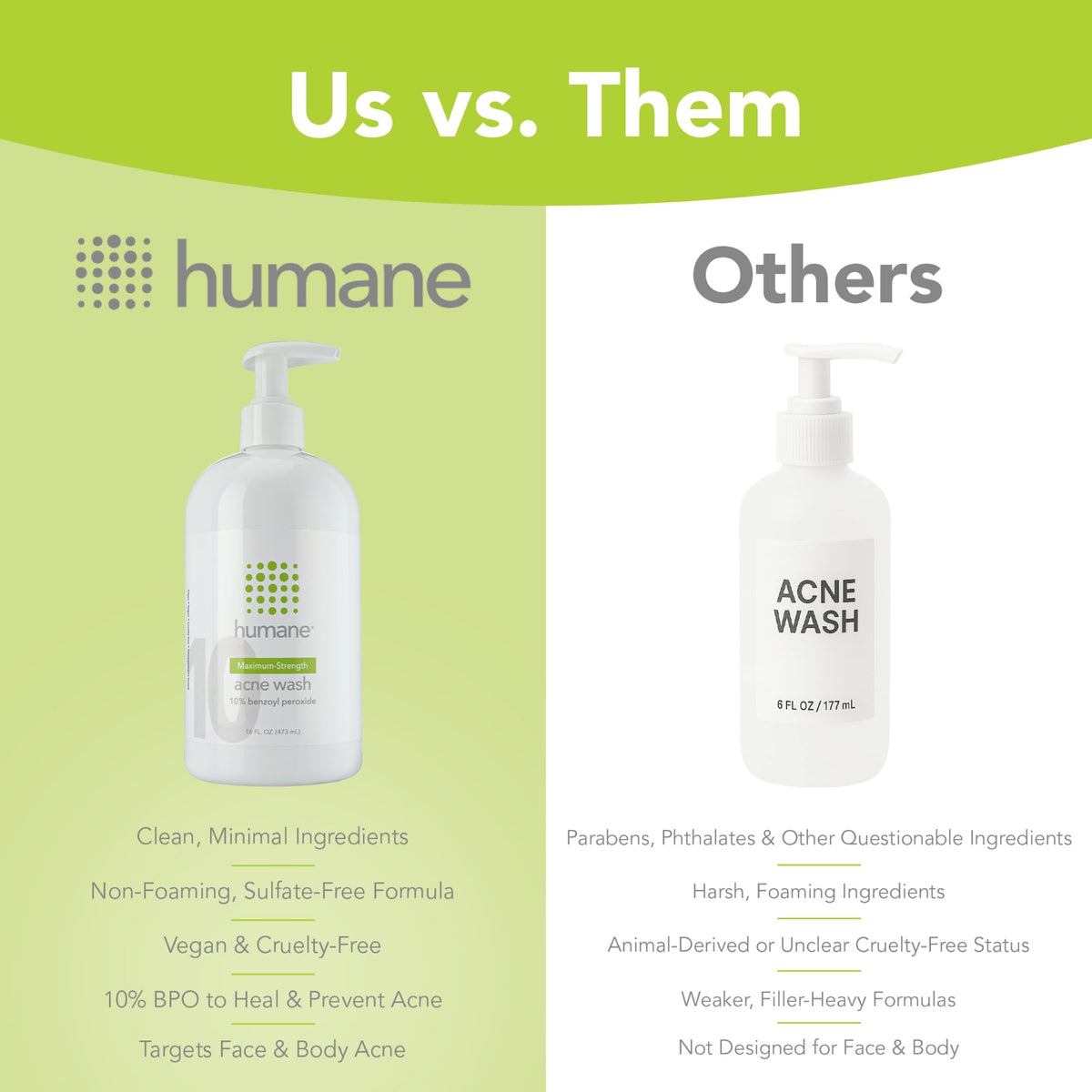 Gel douche anti-acné humane 10% peroxyde de benzoyle en environnement de salle de bain
