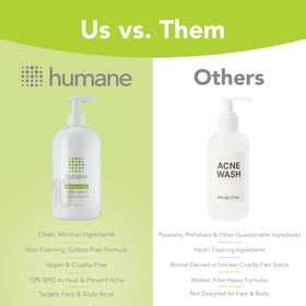 Gel douche anti-acné humane 10% peroxyde de benzoyle en environnement de salle de bain