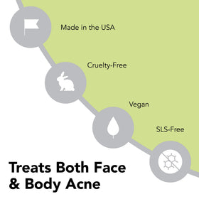 Gel douche anti-acné humane 10% peroxyde de benzoyle utilisation sur la peau