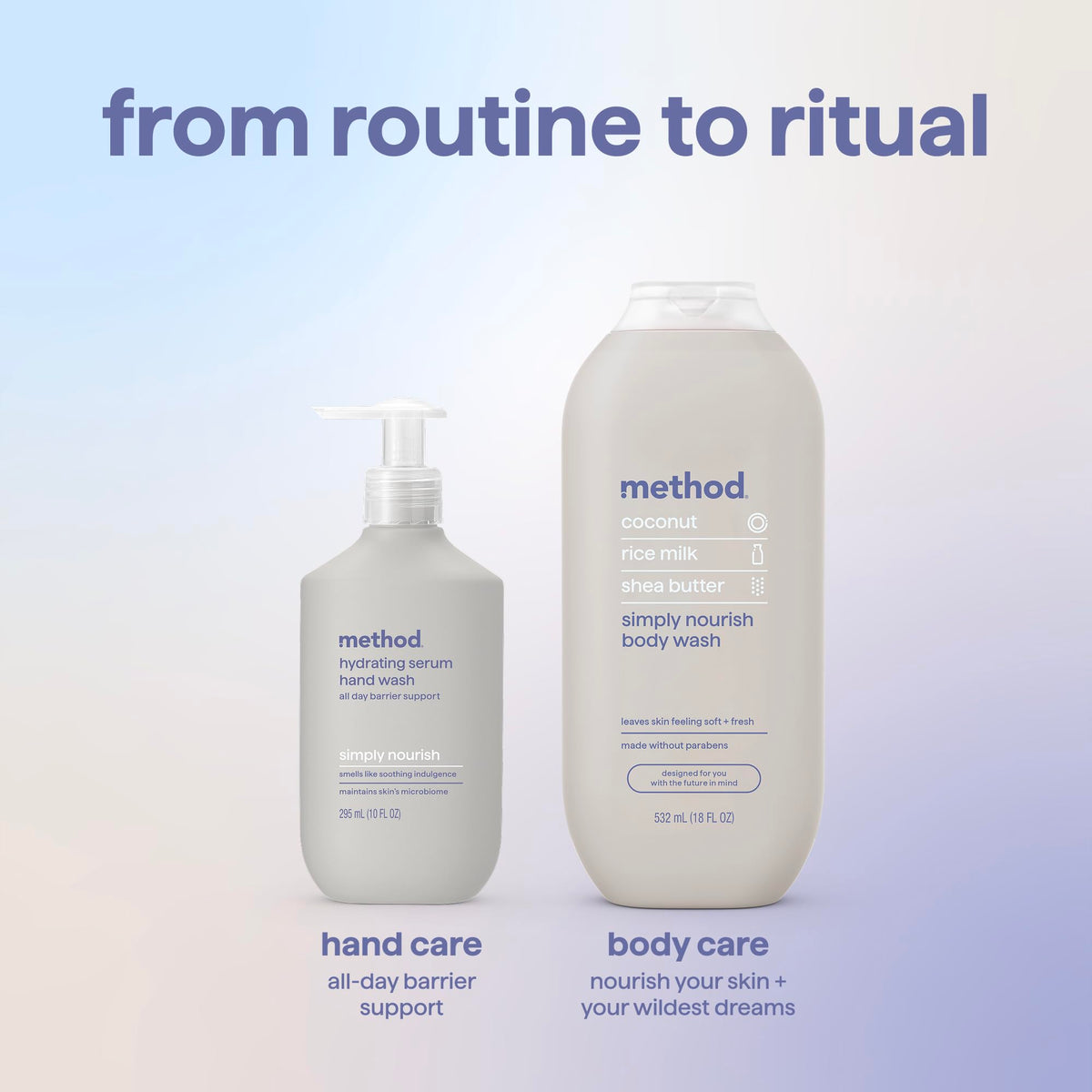 Gel douche hydratant Method avec lait de riz et beurre de karité